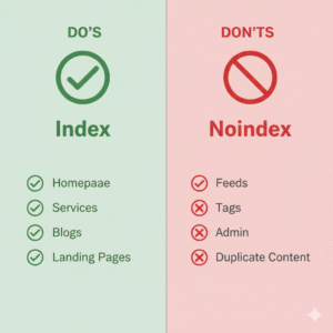 Excluded by noindex tag ,search console indexing issues